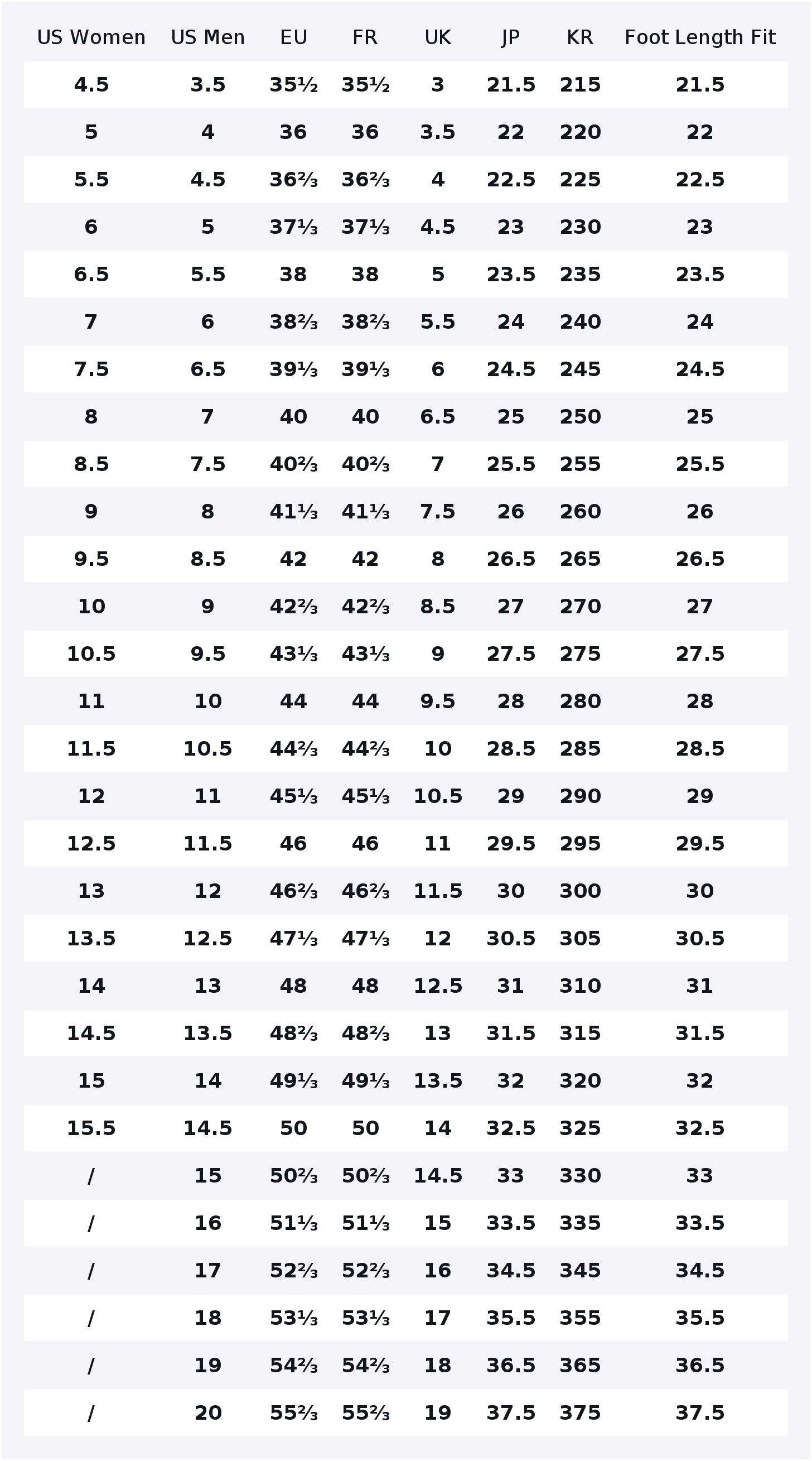 Adidas Originals SUPERSTAR Zap - Adidas Shoes Superstar reseña y precio